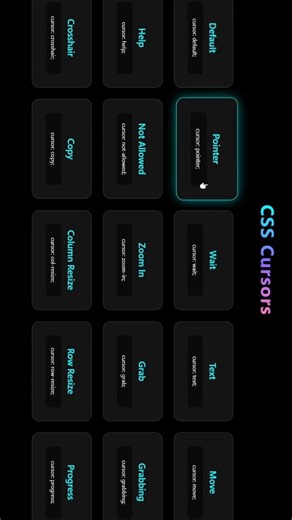 CSS Cursor Styles You Must Know as a Developer 💻 #css #coding