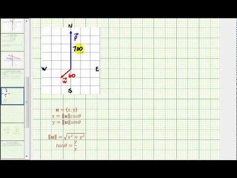 Ej: Dirección y velocidad de un avión en el viento usando vectores