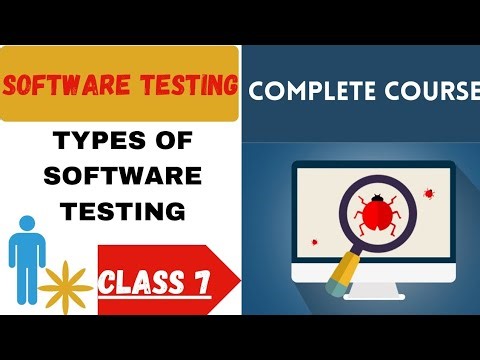 Types of Software Testing Explained in Hindi | Manual vs Automation | White, Black, Grey Box Testing