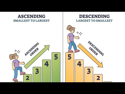 Don't get confused ! 🤷 Ascending VS Decending Order #mathematics#trending#viral