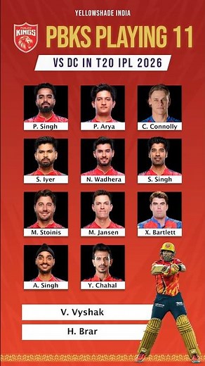 PBKS Playing 11 vs DC IPL 2026 💥 Punjab Kings Team & Squad #pbks #ipl2026