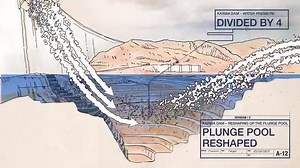 22K views · 454 reactions | Kariba Dam Plunge Pool Reshaping | Zambezi River Authority | Facebook