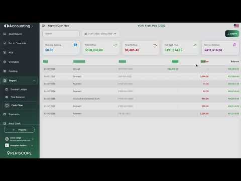 The Project's Cash Flow Report Walkthrough