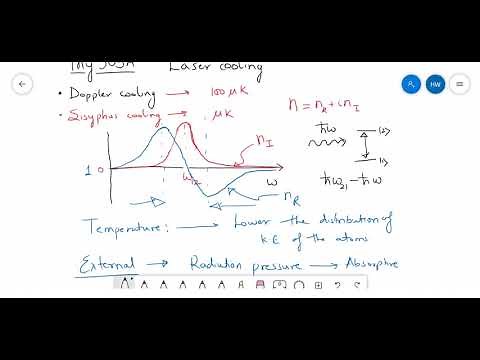 Lecture 1 : Laser cooling (Doppler cooling) part 1/2: By Prof. Harshawardhan Wanare (IIT Kanpur, IN)