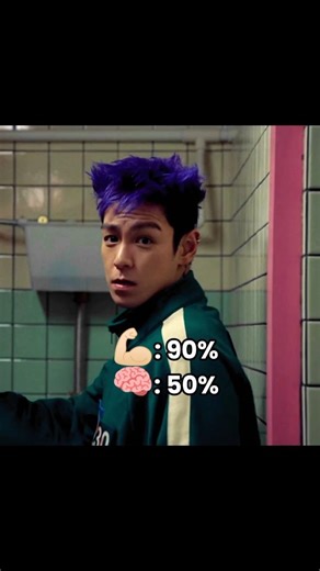 SQUID GAME SEASON 2 CHARACTERS STRENGTH AND IQ LEVEL 💪🏻&🧠 #squidgame