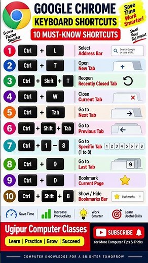 Google Chrome Keyboard Shortcuts 🔥 10 Chrome Shortcut Keys You MUST Know!