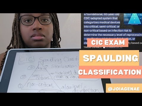 CIC (Certification in Infection Control) Topic: Spaulding Classification