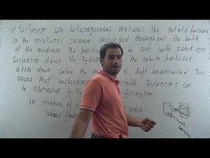 what is suspension ? explain with example.