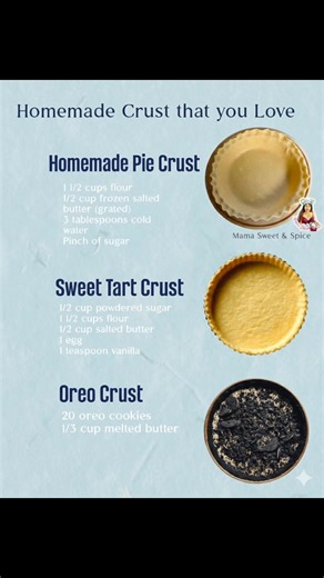 🥧 Homemade Pie Crust Ingredients 1½ cups flour ½ cup frozen salted butter, grated 3 tbsp cold water Pinch of sugar Instructions 1. In a mixing bowl, combine flour and a pinch of sugar. 2. Add the grated frozen butter and use a fork or pastry cutter to blend until crumbly. 3. Slowly add cold water, 1 tablespoon at a time, until the dough comes together. 4. Form into a disk, wrap in plastic, and chill for 30 minutes. 5. Roll out on a floured surface and place into a pie dish. 6. Use as desired (b