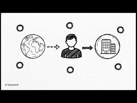 الإنترنت مقابل الإنترانت - Internet vs Intranet