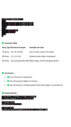 Day 07 # Core Java # Arrays Topic # IMP