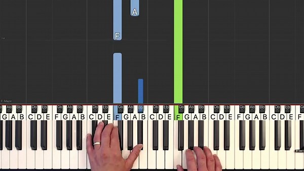 Oh Happy Day - EASY Piano Tutorial