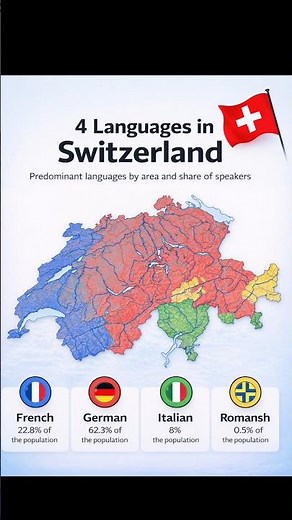 Switzerland Language Map Explained 🇨🇭