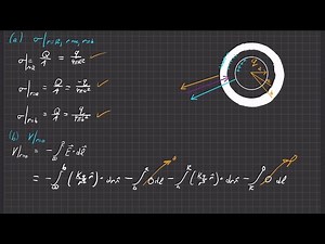 Griffiths Electrodynamics | Problem 2.38 (Part b)