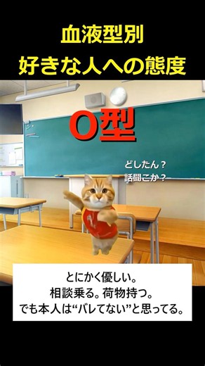 【猫ミーム】血液型別「好きな人への態度」が分かりやすすぎるwww