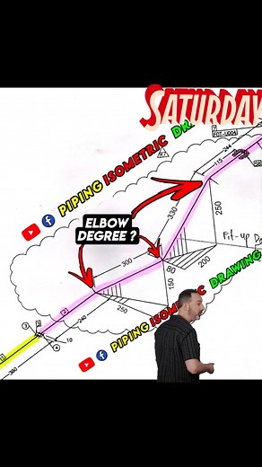 78K views · 718 reactions | ♾️ 헢헙헙헜헖헜헔헟 헔헖헖헢헨헡헧 ♾️  Piping Isometric...