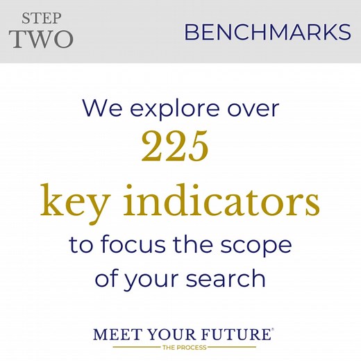 At Selective Search, finding love isn’t left to chance — it’s designed with precision. Our proprietary Meet Your Future® Process combines the strategy of executive search with the intuition of traditional matchmaking. The result? An 89% success rate and over 4,000 couples matched. When it comes to finding love, we offer a process as intentional as it is personal. Learn more in our latest post: https://brnw.ch/21wXc5a #matchmaking #matchmaker #findlove #dating #relationship #meetyourfuture #howma