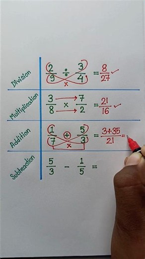 Butterfly Tricks for Fractions #mathideas #mathstricks #fraction #learnmath