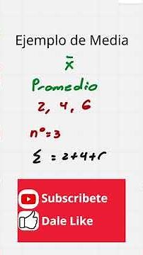 What is the Mean? | #mean #median #mode #arithmetic #numbers #example #statistics #exercise