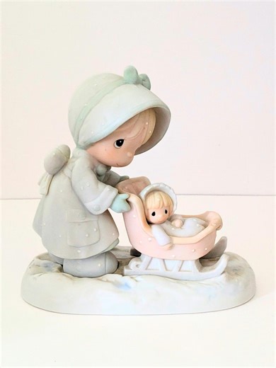 Precious Moments Vintage Figurine "january" #109983 Collectible Gift Decor - Etsy