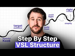 How To Create A Video Sales Letter (VSL)