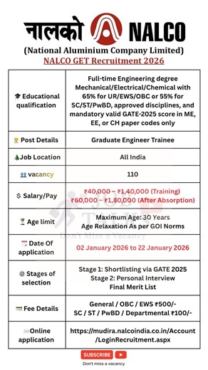 NALCO GET Recruitment 2026 | 110 Graduate Engineer Trainee |Salary ₹1.8 Lakh #jobtalks4u #shorts