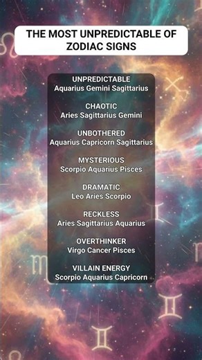 Power Ranking: The Most Unpredictable Zodiac Signs