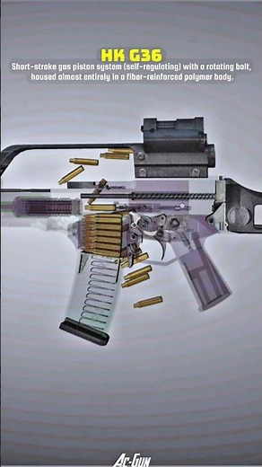 The "Space Age" Rifle: HK G36 Explained (3D)