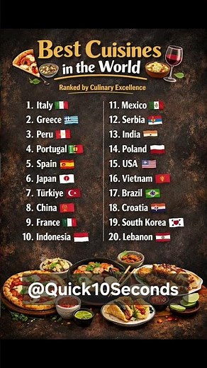 Best Cuisines in the World Ranked 🇮🇹🇯🇵🇲🇽 |World’s Best Food Countries | Top Global Cuisines MUST Try
