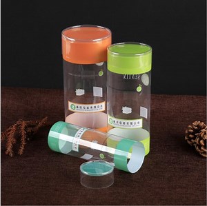 [Hot Item] Clear Plastic PVC Box Tube Cylinder Packaging