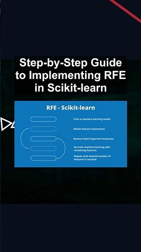 Step-by-Step Guide to Implementing RFE in Scikit-learn #ai #artificialintelligence #machinelearning