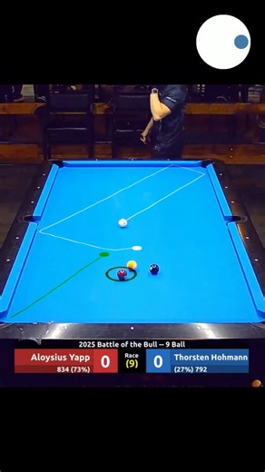 Thorsten Hohmann vs Aloysius Yapp | 2025 Battle of the Bull. Computer vision algorithms used for ball trajectory simulation and data-driven visualization. | PerformStars