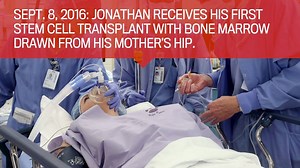 Jonathan Pitre has come a long way over the past year. But it hasn't been easy. Full story: http://ow.ly/EKSU30hovvA | Ottawa Citizen