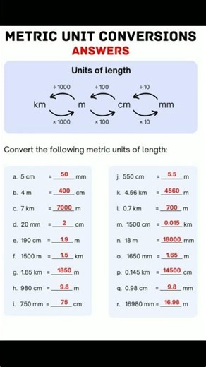 Metric Unit Conversion Questions | KM, M, CM, MM Solved Examples