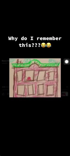 Elmo's World - Childhood Nostalgia Resurfaced