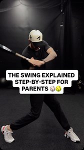 3.1K views · 192 reactions | THE SWING EXPLAINED STEP BY STEP ⚾️漏 Comment “IM READY” for remote 1-1 coaching | Northern Baseball Training | Facebook