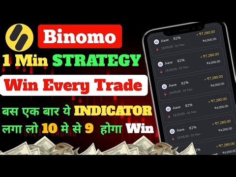 how To Win Every Trade in Binomo | Binomo 1 min Working Strategy | Best Strategy For beginners