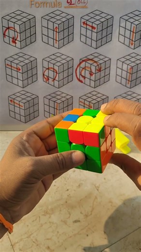 Solving Last Layer with Formula (OLL-2)!