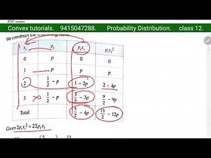 Probability Distribution class 12