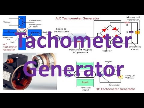 DC and AC Tachometer Generator