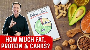 11K views · 359 reactions | You've reached your weight loss goal on keto. Now what? Let's talk about how to adjust your keto macros in the maintenance phase. | Dr. Eric Berg | Facebook