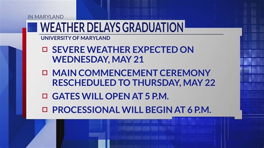 UMD reschedules main commencement due to weather