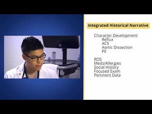 Example SOAP Oral Medical Case Presentation