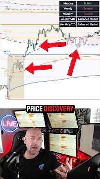 New VWAP Wave Toolkit for TradingView — Built From My Best-Selling Book 🌊📈