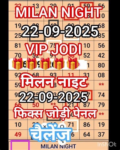 Milan Night Trick Milan Night Today Milan Night Game Milan Night Chart Mioan Night Otc Milan Night