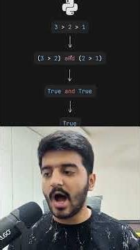 Why 3 is Greater Than 2 is Greater Than 1 Returns false in JavaScript