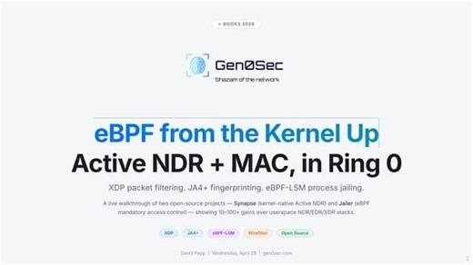 eBPF Kernel-Level Security: Active NDR, JA4+ Fingerprinting Process Jailing | BSidesBUD - IT Security Conference