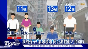 47K views · 766 reactions | 【我的孫子！氣爆現場　阿公激動衝入封鎖線】 https://news.tvbs.com.tw/local/1387799?from=fbarticle | TVBS 新聞 | Facebook