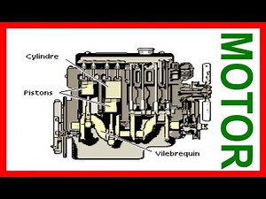 MOTEUR DE VOITURE A ESSENCE A COMBUSTION COMMENT ÇA FONCTIONNE?EN FRANÇAIS ANIMATIONS POUR APPRENDRE