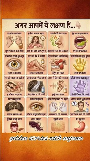 अगर आपमें ये लक्षण हैं... #aarti #vastu #viral #devotional #facts